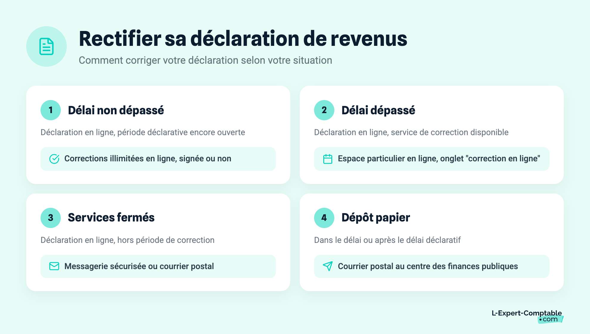 Rectifier sa déclaration de revenus